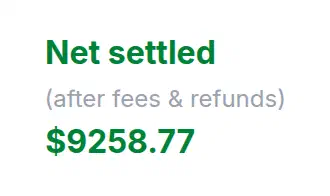SwiftEnroll revenue card reading Net settled (after fees and refunds) $9258.77